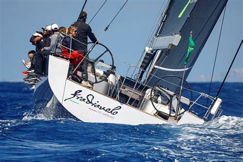 gazzetta dello sport rolex capri|Rolex Capri Sailing Week: Fra’ Diavolo vince il primo atto del Maxi .